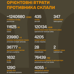 Генштаб ЗСУ опубликовал итоговые потери РФ
