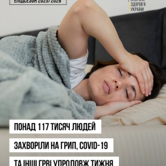 Графическое изображение заболевания гриппом и COVID-19