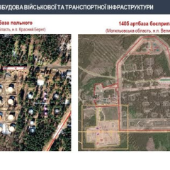 Ukraine’s Intelligence Reveals Rising Anxiety Among Russians and Belarus’s Aggression Buildup