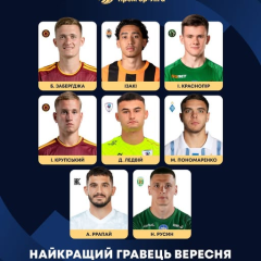 Voting for the best players and coach of September