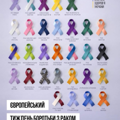 Графика о раке диагностируют в Европе