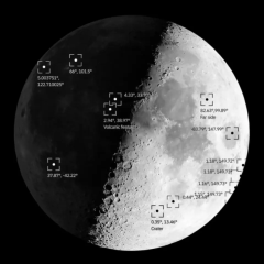 NASA and IBM presented AI model