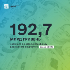 192.7 billion UAH in state budget