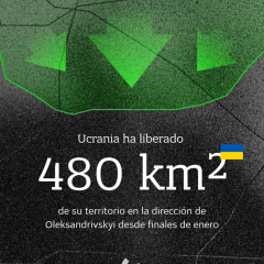 Украинские защитники территории на юге