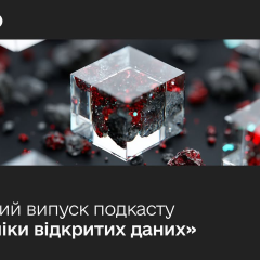 Логотип подкасту та люди працюють за комп'ютерами