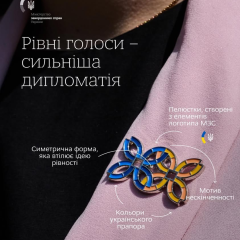 Количество женщин на руководящих должностях