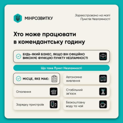 Правила комендантської години: що зміниться