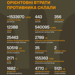 Enemy combat losses from February 24, 2022 to September 30, 2026: over 1.5 million personnel and equipment