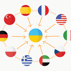 Перевод медицинской документации на иностранный язык