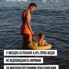Пляжи областей Украины: опасность воды