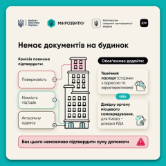 Graphic image of the SvitloDIM program