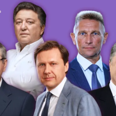 Chart of politicians' expenses on Facebook and Instagram