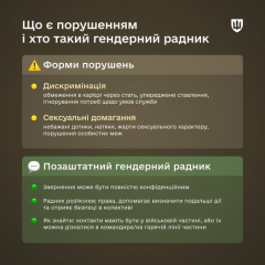 Гендерна дискримінація у війську