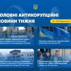 NAZK audit, EU conditions, exposed schemes