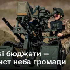 Фінансування груп ППО місцевою владою