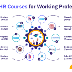 16 Courses Named to Boost HR Impact as Only Half of Teams Have the Necessary Skills