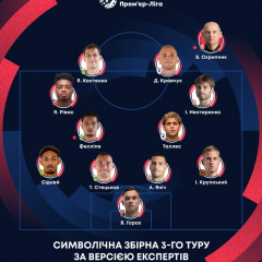 Найкращі гравці 3-го туру УПЛ