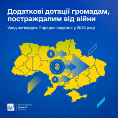 Government allocated 30.4 billion UAH for community restoration: funding distribution