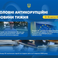 Схема выявленных высокопоставленных лиц в легализации денег