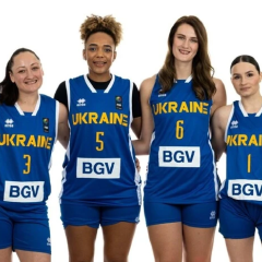 Жіноча збірна України на Чемпіонаті світу