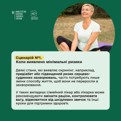 Скрининг здоровья 40+: программа выявления рисков