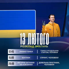 Українські спортсмени на Олімпіаді