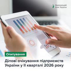 Диаграмма с ростом ИДО до 107%