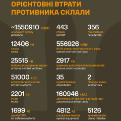 Боевые потери противника с 24 февраля 2022 по 10 октября 2026 - полевые захоронения