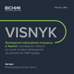 Діаграма очікуваної інфляції у бізнесу