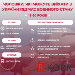 Чоловік звідки-небудь за кордон в аеропорту