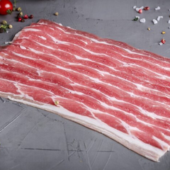 Ціни на сало, хліб та бекон