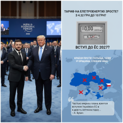 Вступление Украины в ЕС в 2027