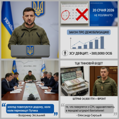 Военные в Украине без ротации
