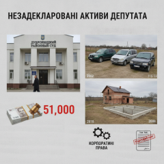 Суд над депутатом Ровенщины