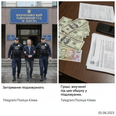 Схема с монетами и деньги