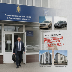 Начальника сервісного центру МВС в суді
