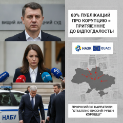 Высший антикоррупционный суд вынес приговоры политикам