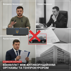 Конфлікт Кравченка і антикорупції посилюється