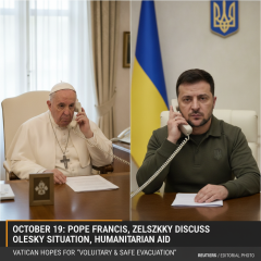 Лев XIV та Зеленський обговорюють важливі питання