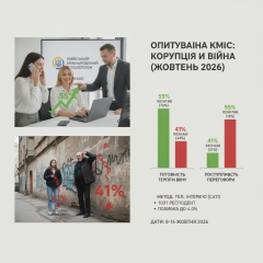 Опитування про корупцію в Україні