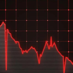 Фондовые рынки США самый худший день года