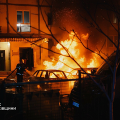 Оценка убытков от войны