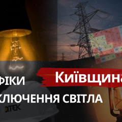 Графики отключений света Киевщина