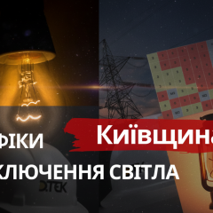 Графіки відключень світла Київщина
