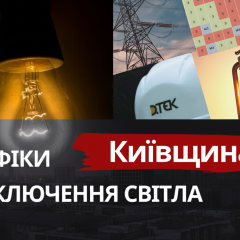 Графіки відключень світла Київщини
