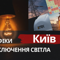 Schedules of power outages in Kyiv