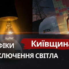 Графіки відключень світла Київщина