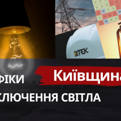 Графіки відключень світла в Київщині