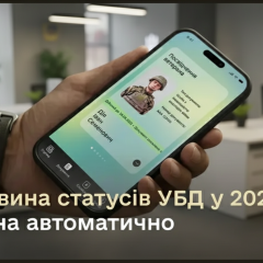 250 тысяч военных получили статус УБД в 2025 году