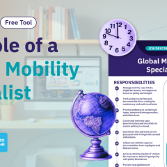 Global Mobility Specialist: earning up to $122 thousand per year
